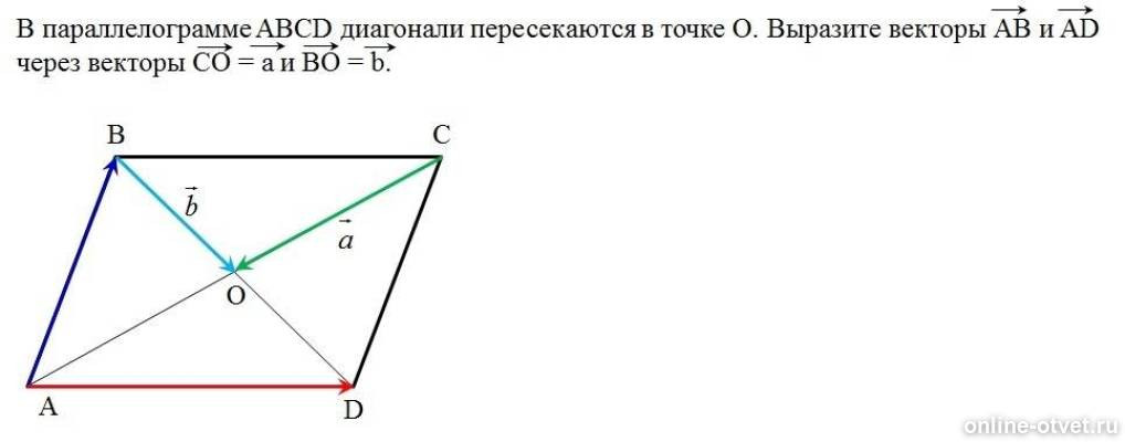 Abcd параллелограмм bm. В параллелограмме ABCD диагонали пересекаются в точке o. Диагонали параллелограмма АВСД пересекаются в точке о. Диагонали параллелограмма АВСД пересекаются. Выразить векторы в параллелограмме.