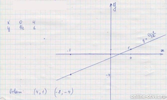 Изображение к ответу