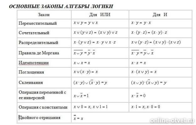 Изображение к ответу