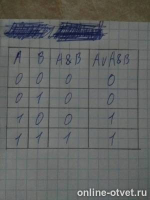 Изображение к ответу