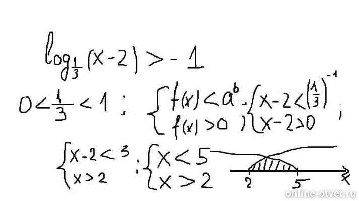 Изображение к ответу