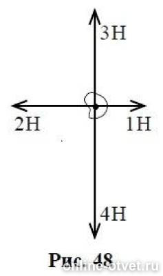 На рисунке 48 изображен. Рисунок сил действующих на тело. 4 Силы действующие на тело. Нарисуйте силы действующие на тело. Изображение силы действующей на тело.