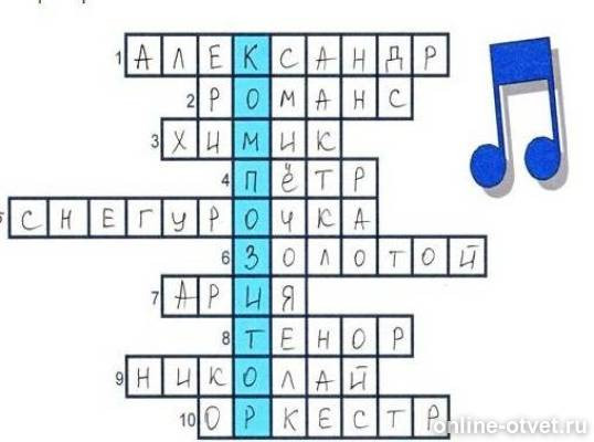 Изображение к ответу