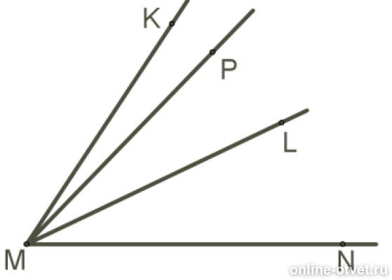 Луч md лежит внутри угла lmn причем. Угол рисунок. Картинки с разными углами. Разные углы. Рисунок из углов.
