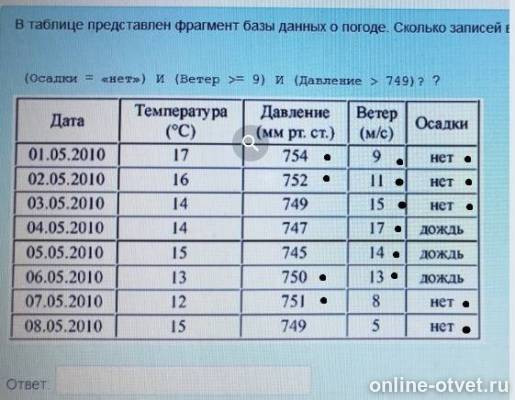Изображение к ответу