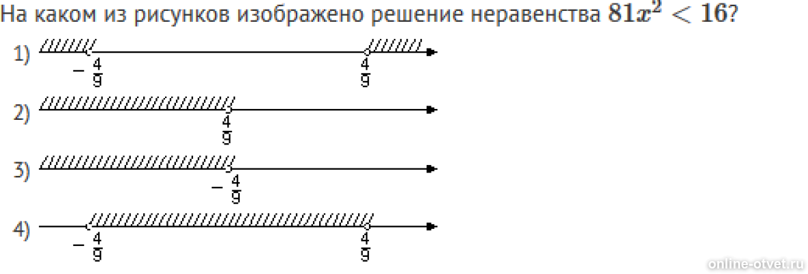 На рисунке 5 16. Неравенство 81x 2 > 16. Решение какого неравенства изображено на рисунке?. Решение неравенств x^2 -16. 81x2 16 решение неравенства.