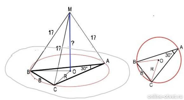 треугольник точка вне плоскости треугольника. точка удалена от плоскости треугольника. вершина квадрата. точка удалена от плоскости. точка удалена от плоскости.