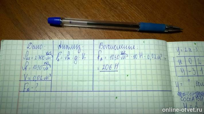 Изображение к ответу