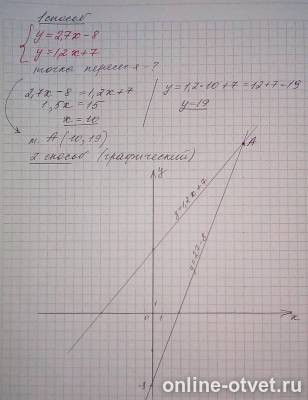 Изображение к ответу
