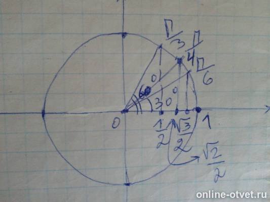 Изображение к ответу