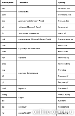 Изображение к ответу
