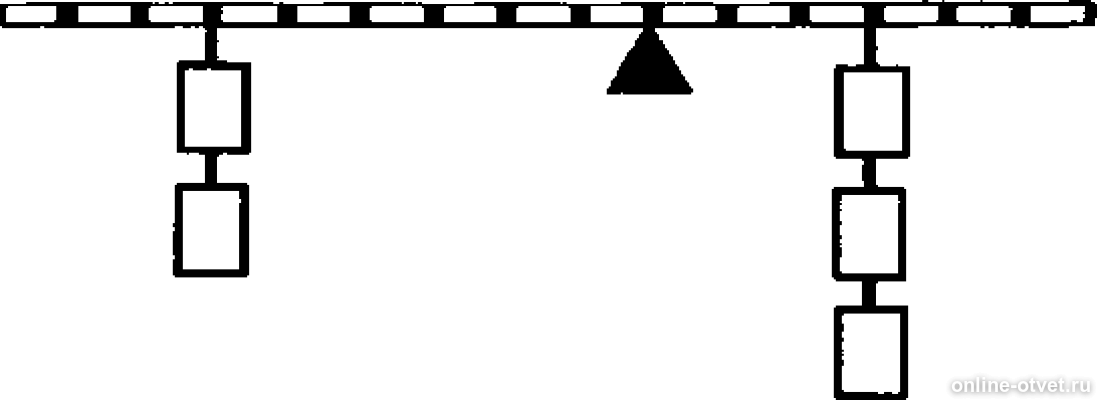 Будет ли находиться в равновесии рычаг нагруженный гирями одинаковой массы как показано на рисунке