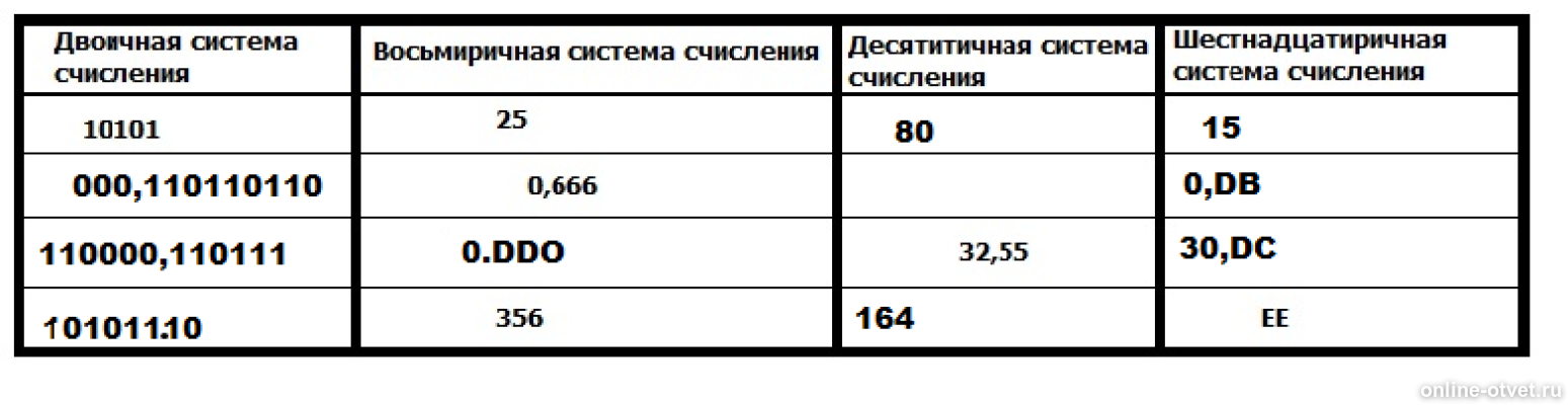 Изображение к ответу
