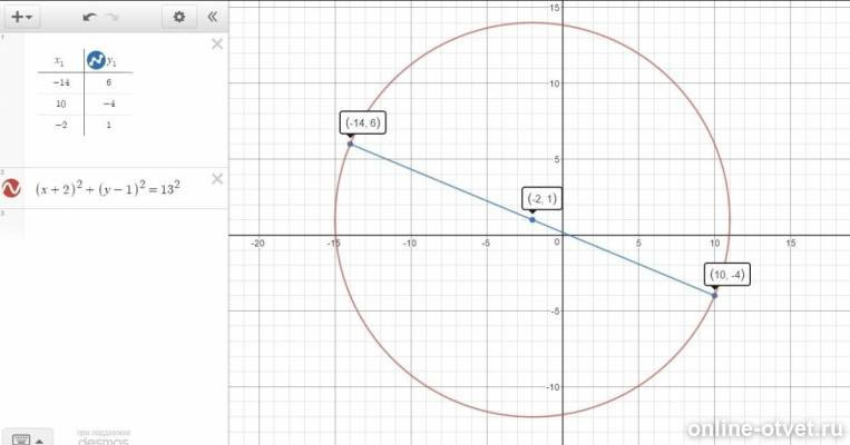 Изображение к ответу