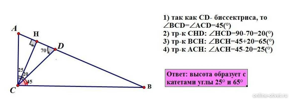 Изображение к ответу