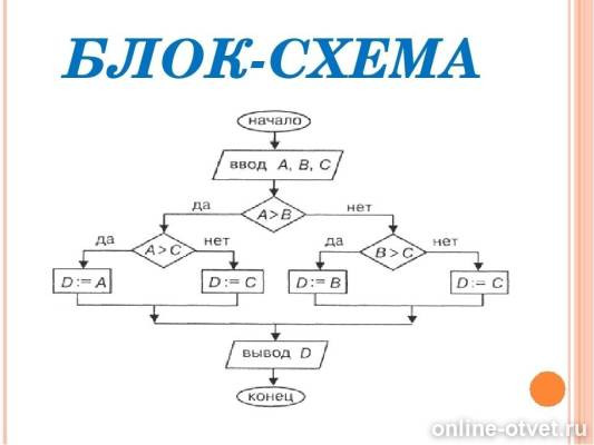 Изображение к ответу