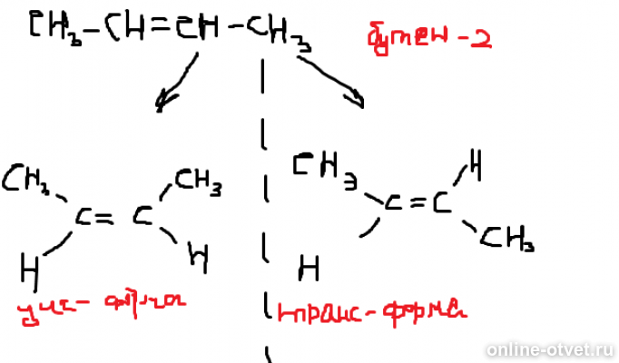 Бутен 1 название реакции и продукт. Полимеризация бутена 2. Полимеризация бутена 1. Бутен 1 4 br2. Геометрические изомеры бутен 1.