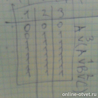 Изображение к ответу