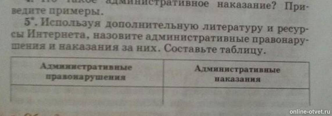 Заполните таблицу материал учебник. Используя дополнительную литературу интернет узнайте. Этикетки продуктов питания растительного происхождения. Используя дополнительную литературу и ресурсы. Информация о содержании белков жиров и углеводов.