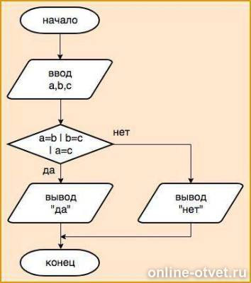 Изображение к ответу