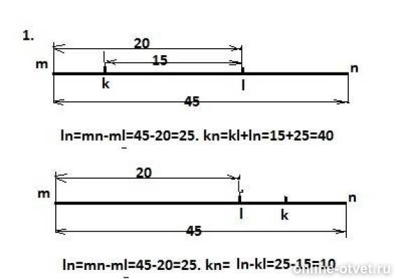 натуральный логарифм. Fan 701. коэффициент умножения частоты. краска сольвентная kvoprint. отрезок mn длиной 15 см.
