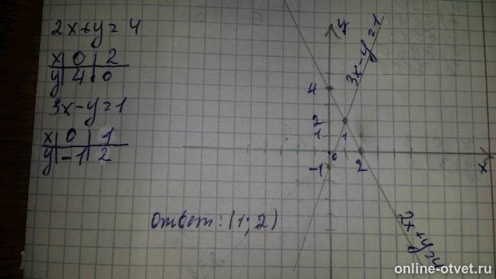Изображение к ответу