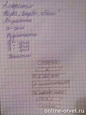Изображение к ответу