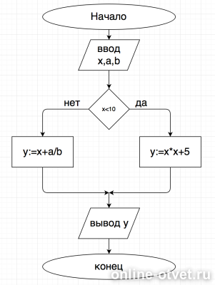 Изображение к ответу