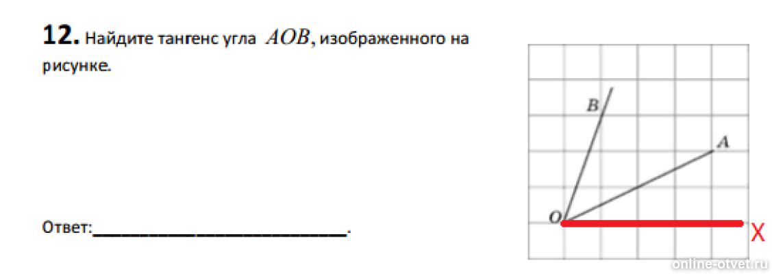 Найдите тангенс угла изображенного на рисунке. Найдите тангенс угла АОВ. Как найти тангенс угла изображенного на рисунке. Найдите тангенс угла АОВ 3/2. 1 Найдите тангенс угла AOB. ￼.