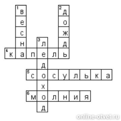 Изображение к ответу