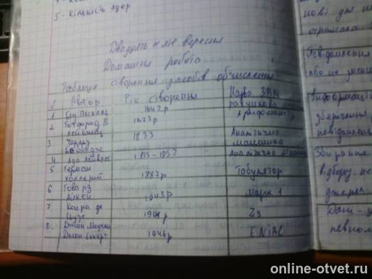 Изображение к ответу