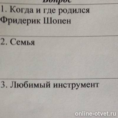 Изображение к вопросу