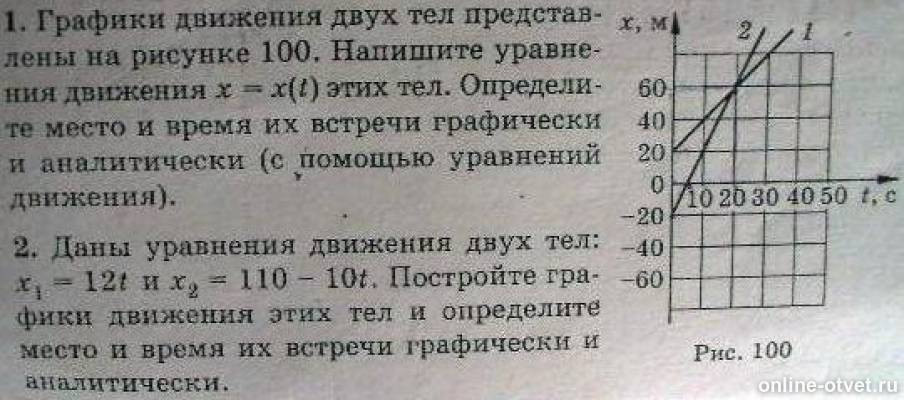 На рисунке 2 представлены графики движения. Графики движения двух тел. Графики движения двух тел представлены. Графики движения двух тел представлены на рисунке. Графики движения двух тел представлены на рисунке 100.