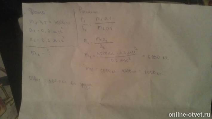 Изображение к ответу