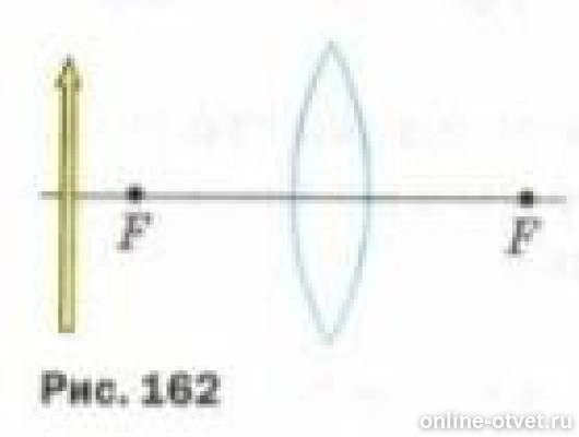 Постройте изображение предмета расположенного которого показано на рисунке 162
