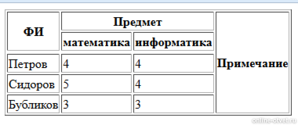 Изображение к ответу
