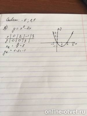 Изображение к ответу