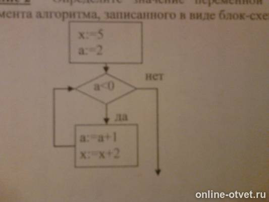 Изображение к вопросу