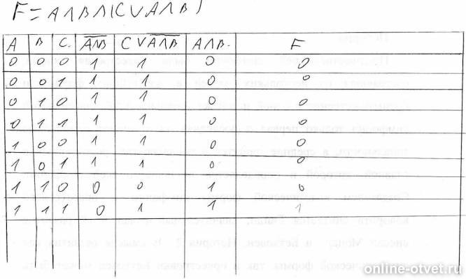 Изображение к ответу