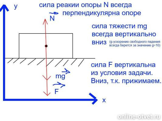 Изображение к ответу