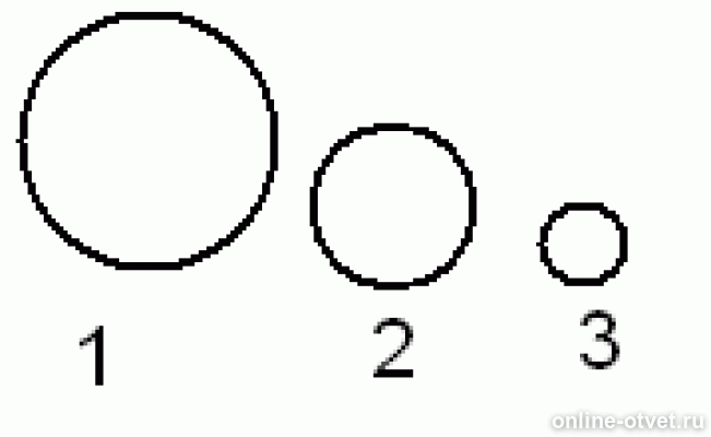 На рисунке изображены сплошные шарики. На рисунке изображены сплошные шарики. Сила натяжения шарик на нитке рисунок. Почему воздушный шарик наполненный водородом. На рисунке изображены сплошные шарики.