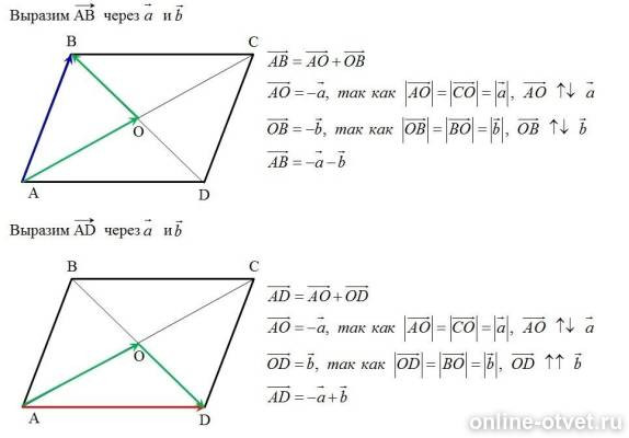 Вектор ав 0. Векторы в параллелограмме с диагоналями. Диагональ параллелограмма через векторы. Выразить вектор через векторы в параллелограмме. Выразить векторы в параллелограмме.