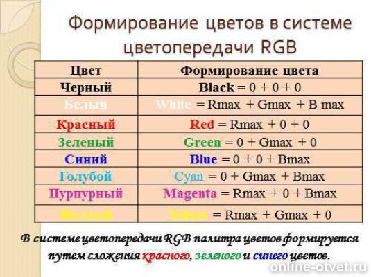 Изображение к ответу