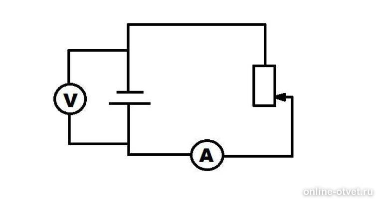 На рисунке изображена электрическая цепь амперметра. Цепь с реостатом и амперметром и вольтметром. Схема амперметра с ползунком. При 1 сопротивлении реостата вольтметр показывает 8 амперметр 1 а. Вольтметр амперметр реостат.