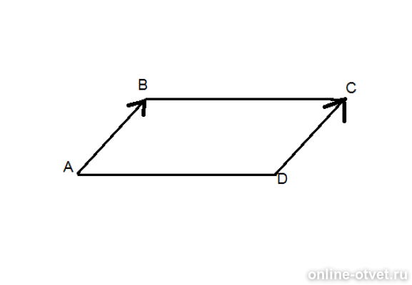 Вектор аб вектор сд вектор сд. Равенство векторов в параллелограмме. Начертите параллелограмм ABCD. Изобразите векторы. АВ+СД вектор. Противоположно направленные векторы в параллелограмме.