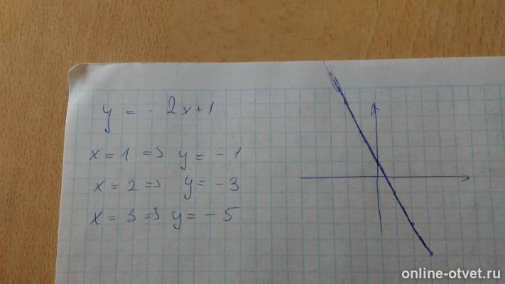 Изображение к ответу