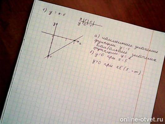 Изображение к ответу