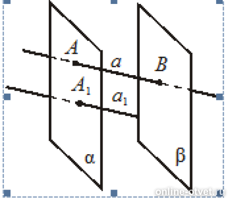 Плоскость п1. Плоскости Альфа и бета параллельны прямые а и а1 параллельны. Прямая параллельна плоскости рисунок. Плоскости Альфа и бета параллельны а параллельна а1.