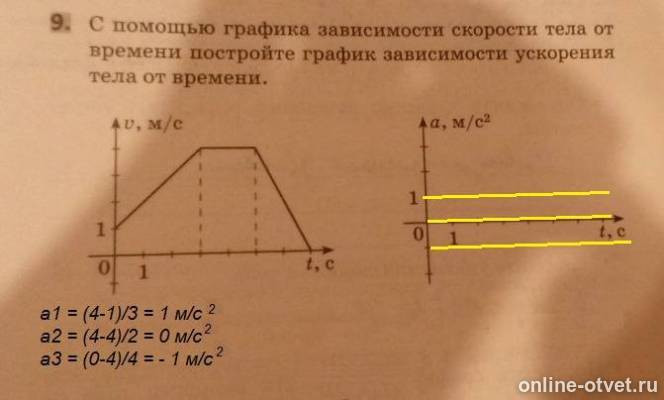 Изображение к ответу