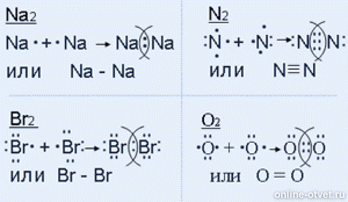 Со2 схема образования химической связи. Схема образования молекул na2. Схема образования ковалентной связи n2. Схема образования химической связи n2. Na2s br2
